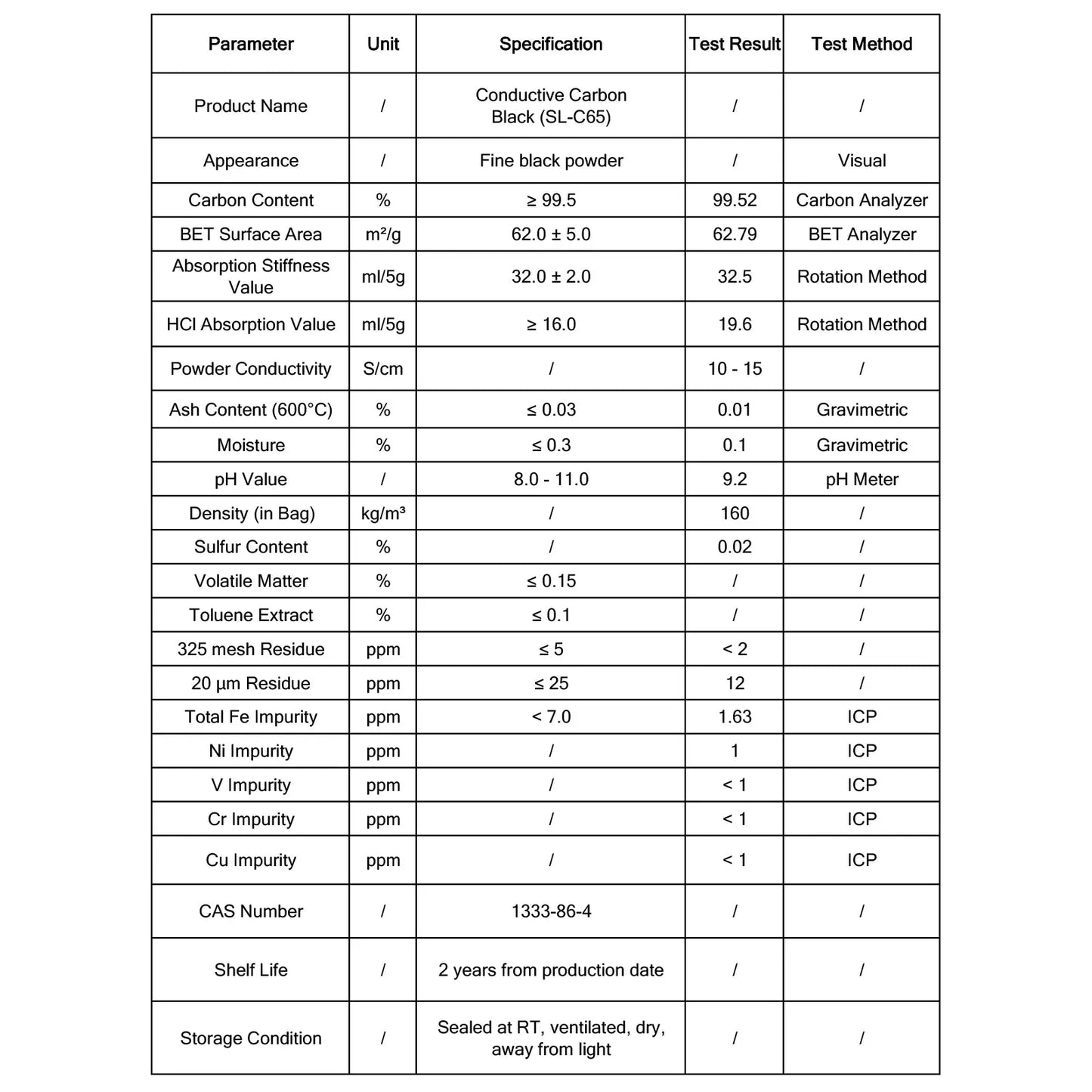Conductive Carbon Black (SL-C65) Powder, High-Surface-Area High-Structure Conductive Additive for Lithium-Ion Battery Electrodes Conductive Carbon Black