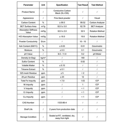 Conductive Carbon Black (SL-C65) Powder, High-Surface-Area High-Structure Conductive Additive for Lithium-Ion Battery Electrodes Conductive Carbon Black