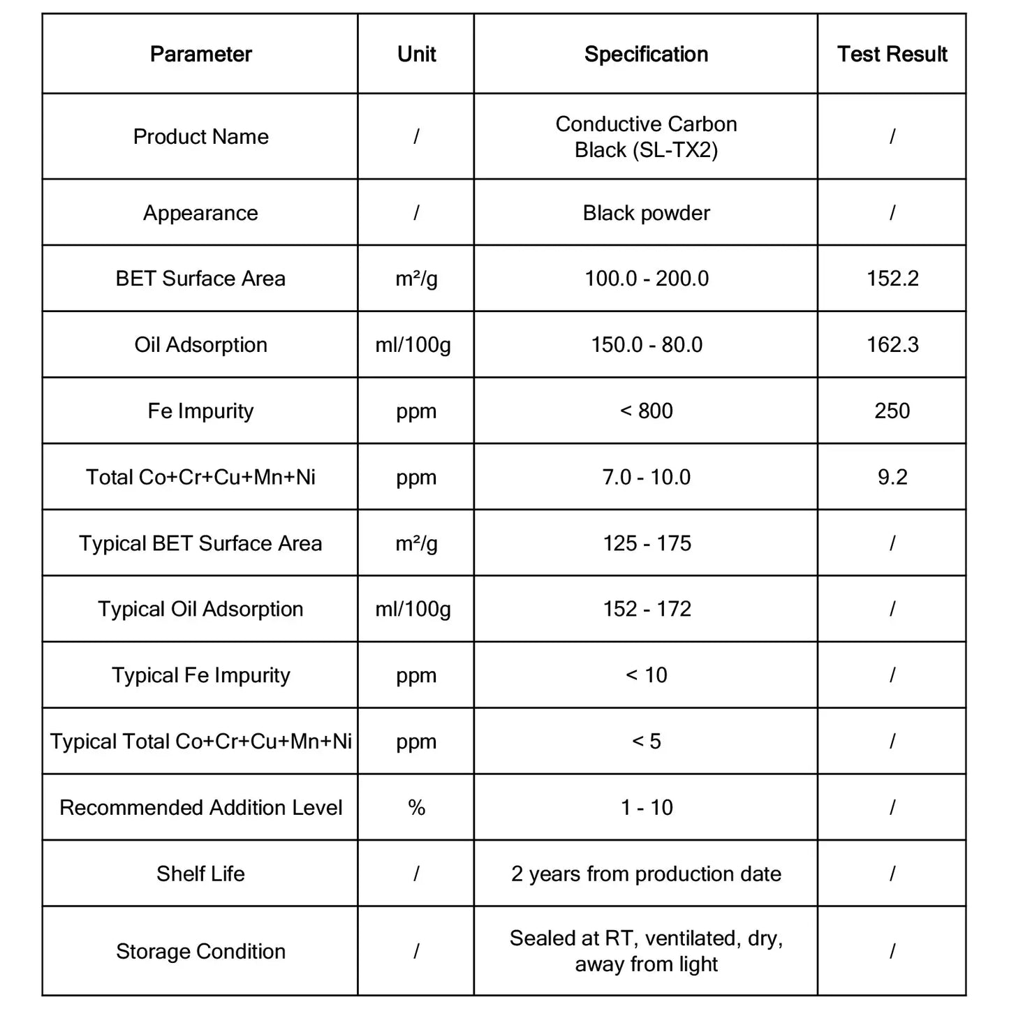 Conductive Carbon Black (SL-TX2) Powder, High-Surface-Area High-Structure Conductive Additive for Lithium-Ion Batteries