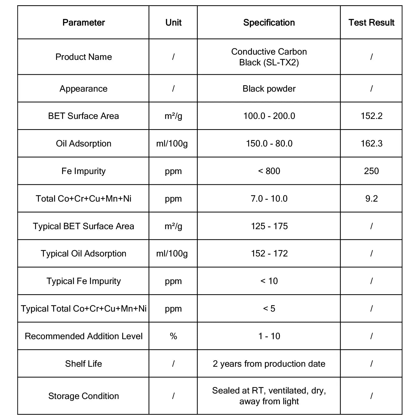 Conductive Carbon Black (SL-TX2) Powder, High-Surface-Area High-Structure Conductive Additive for Lithium-Ion Batteries