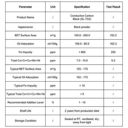 Conductive Carbon Black (SL-TX2) Powder, High-Surface-Area High-Structure Conductive Additive for Lithium-Ion Batteries
