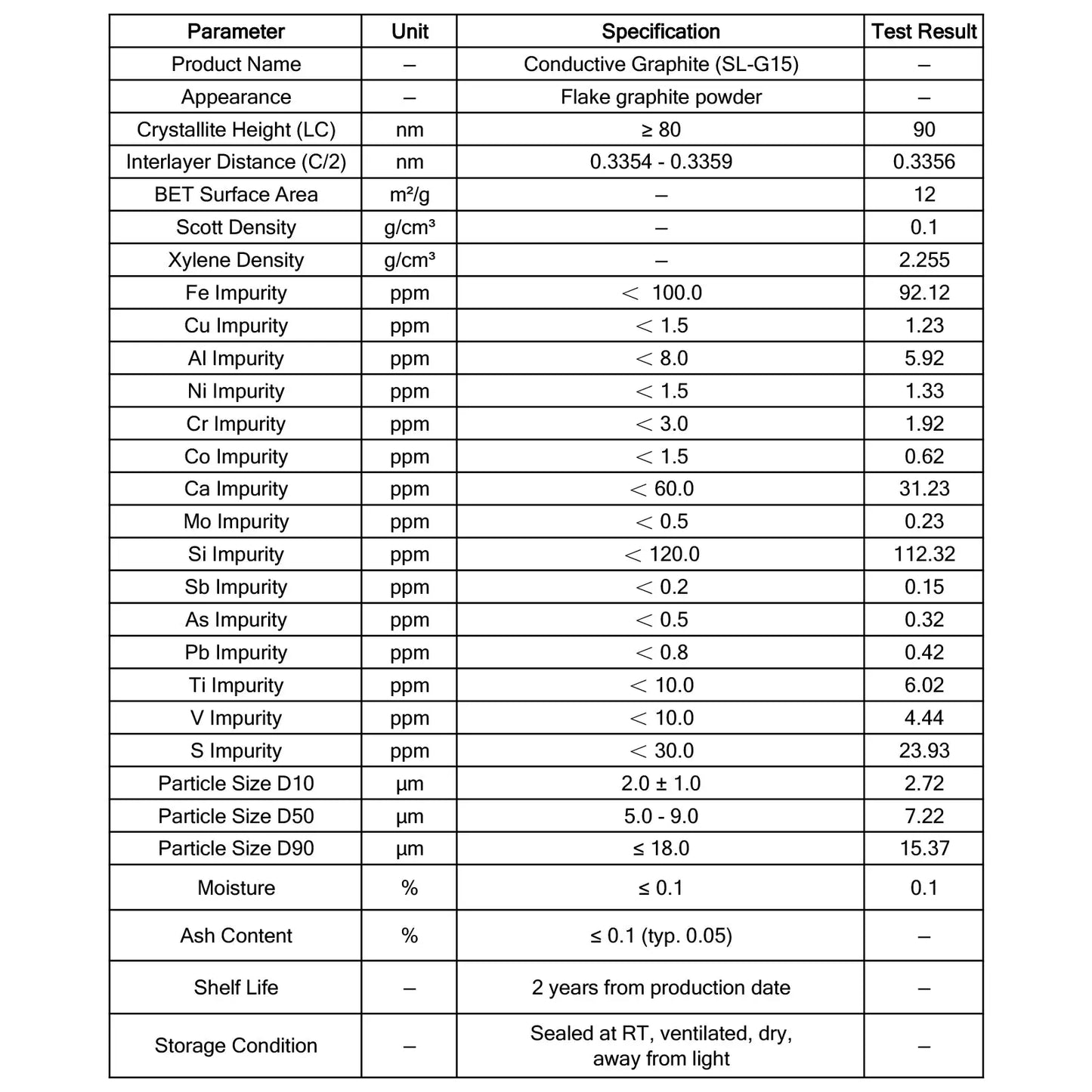 Conductive Graphite (SL-G15) Powder, High-Crystallinity Flake Graphite Conductive Additive for Lithium-Ion Batteries Conductive Graphite