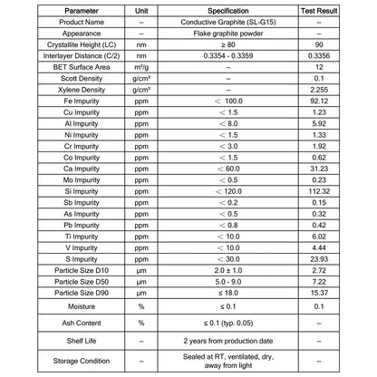 Conductive Graphite (SL-G15) Powder, High-Crystallinity Flake Graphite Conductive Additive for Lithium-Ion Batteries Conductive Graphite