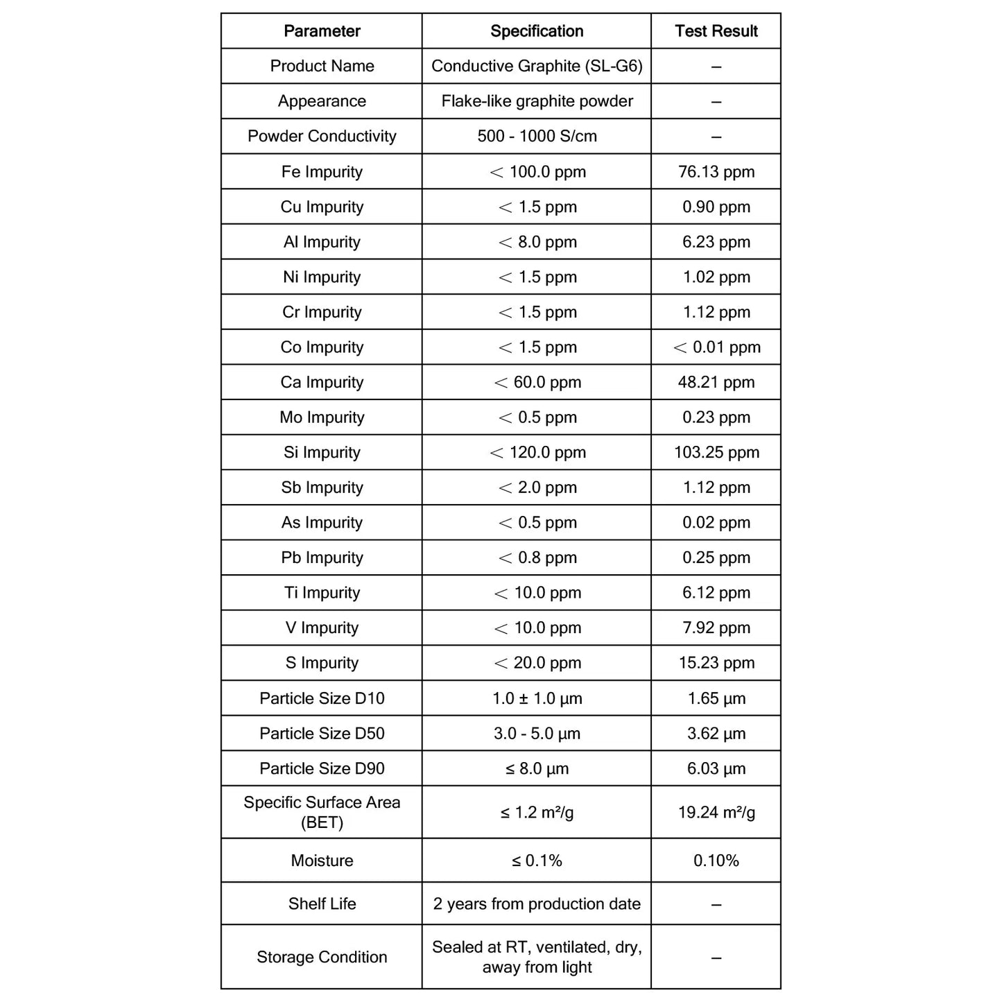 Conductive Graphite (SL-G6) Powder, Flake Graphite Conductive Additive for Lithium-Ion Battery Cathodes Conductive Graphite