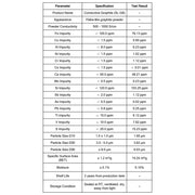 Conductive Graphite (SL-G6) Powder, Flake Graphite Conductive Additive for Lithium-Ion Battery Cathodes Conductive Graphite