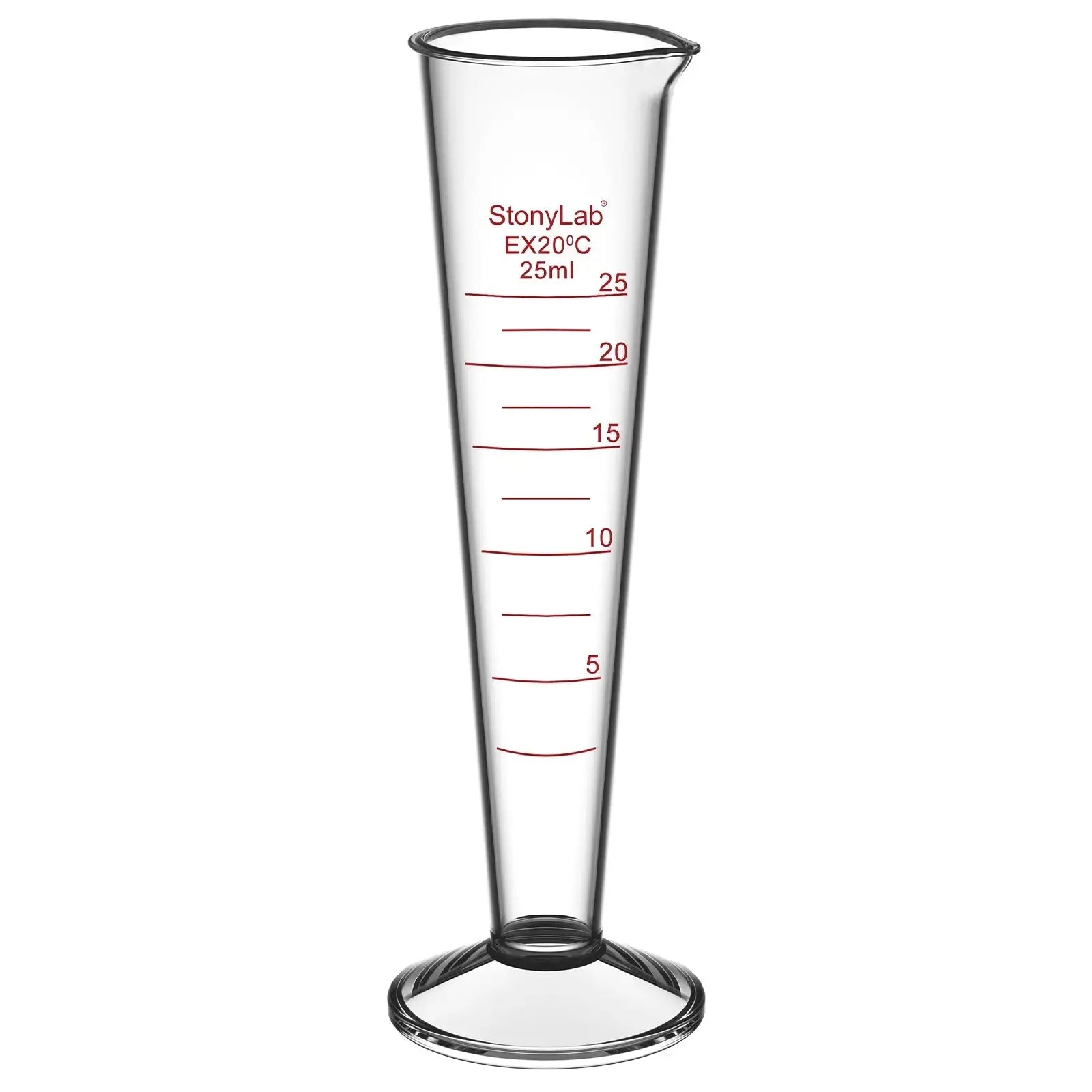 Comprehensive product view and setup components for StonyLab Conical Graduated Cylinder