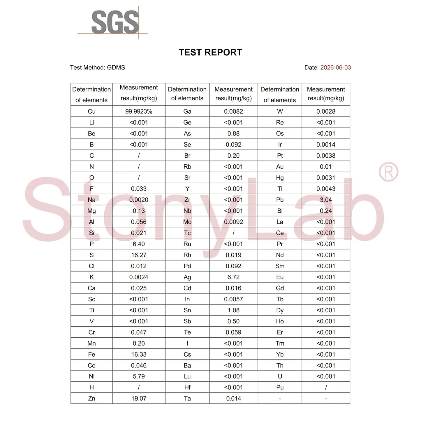 Copper Electrode Holder, All-Copper Clamp, 0.1-3 mm Clampable Thickness, SGS Certified - GDMS Tested Electrode Holder - Straight Shape