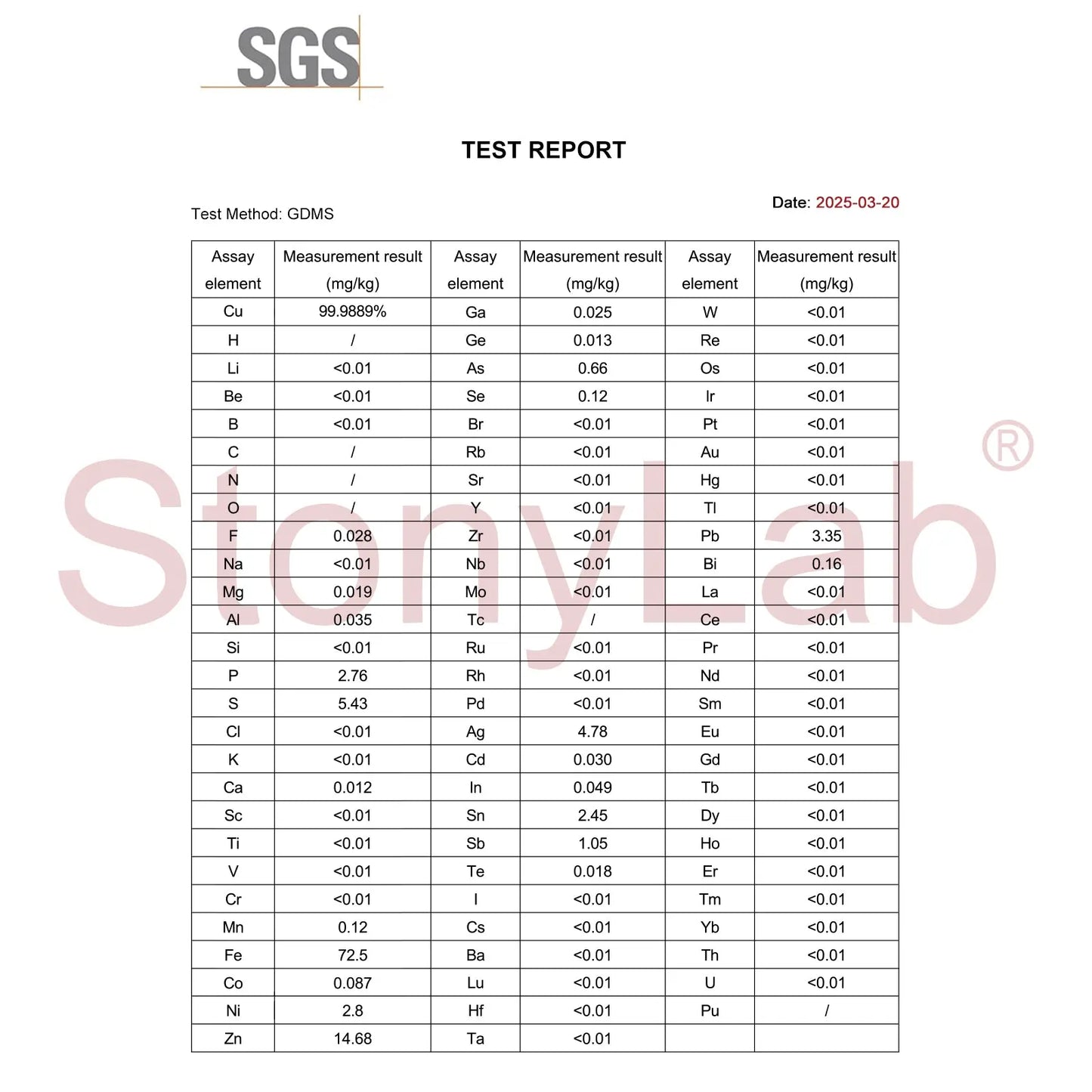 Copper Sheet Electrode Holder, 10x10x0.1 mm Cu Sheet Conductive Substrate, 0.1-5 mm Clampable Thickness, SGS Certified - GDMS Tested Electrode-Holder