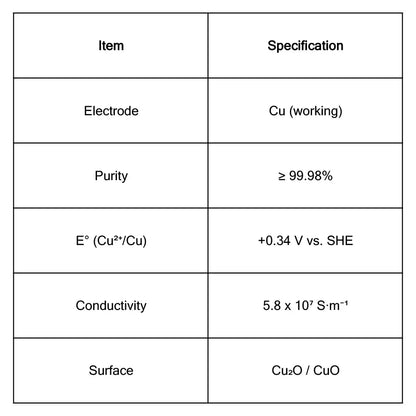Copper Sheets, 10x15x1 mm/100x10x1 mm, SGS Certified - GDMS Tested Electrode Material-Cu