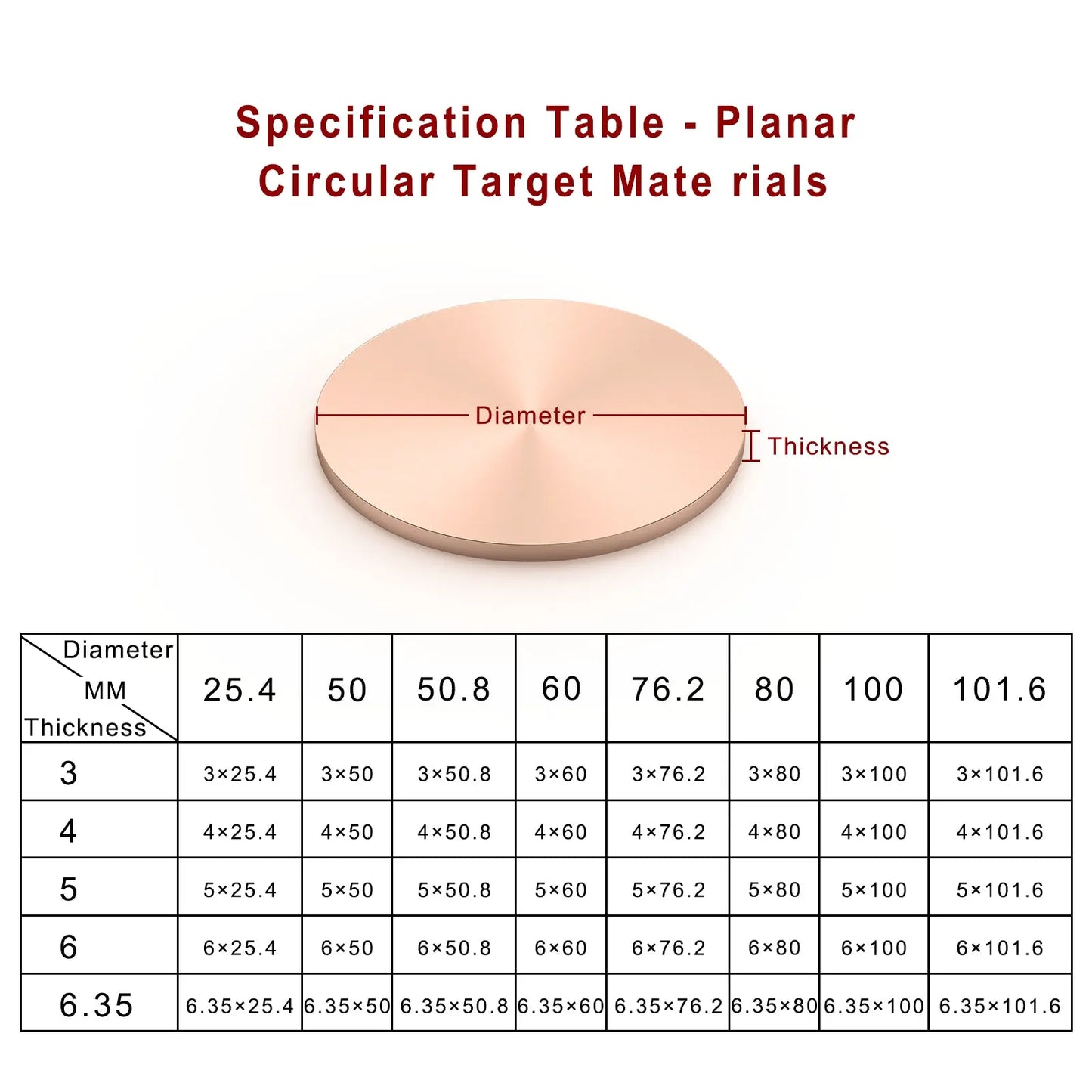 Copper (Cu) Sputtering Target, 99.995%-99.9999% Purity Sputtering Target