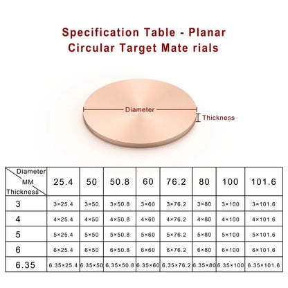 Copper (Cu) Sputtering Target, 99.995%-99.9999% Purity Sputtering Target