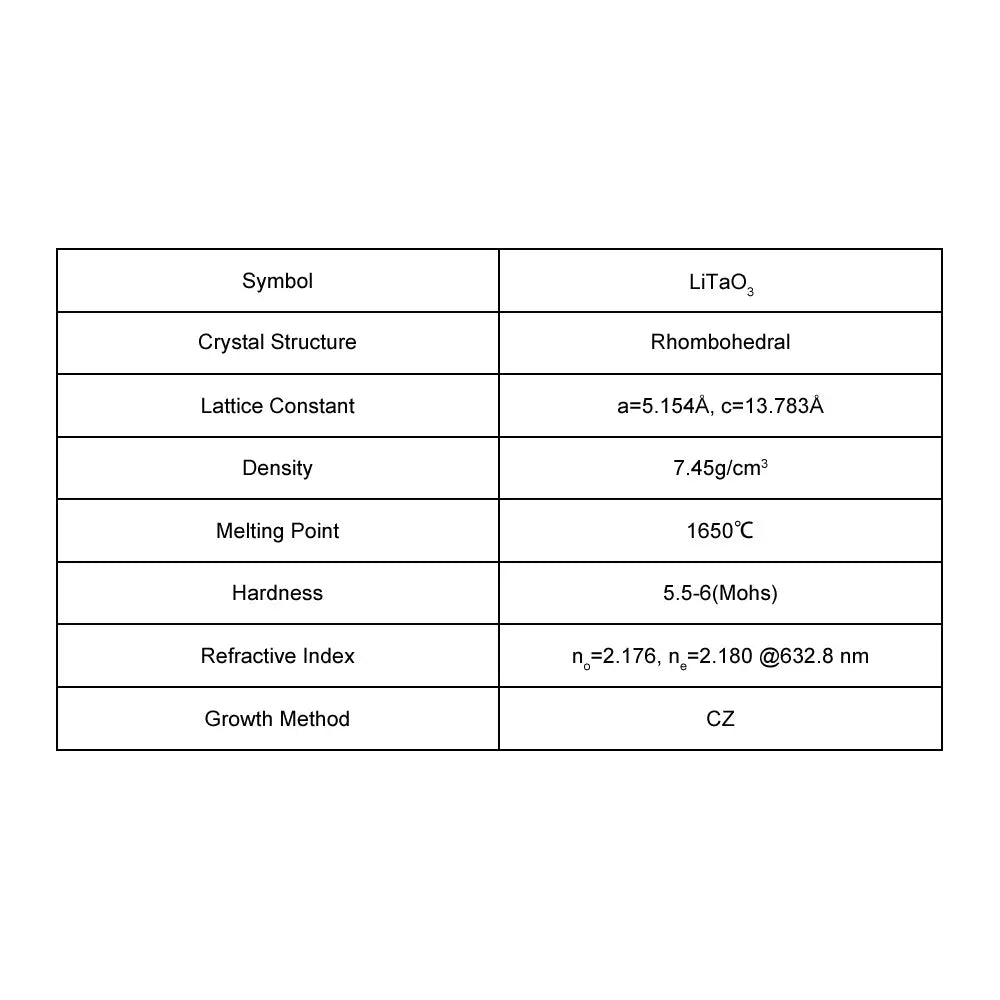 Crystal Substrate