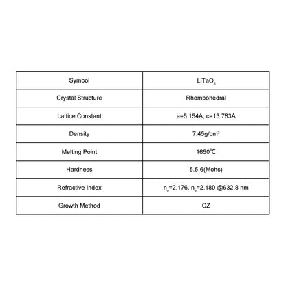 Crystal Substrate