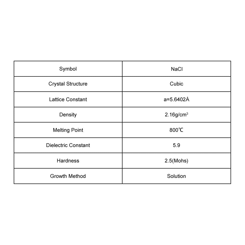 Crystal Substrate 模板 (Copy)