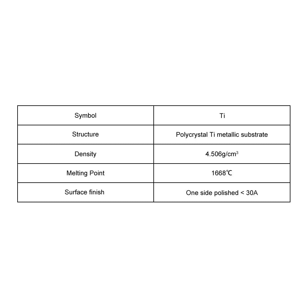 StonyLab Titanium Metallic Substrate, One Side Polished