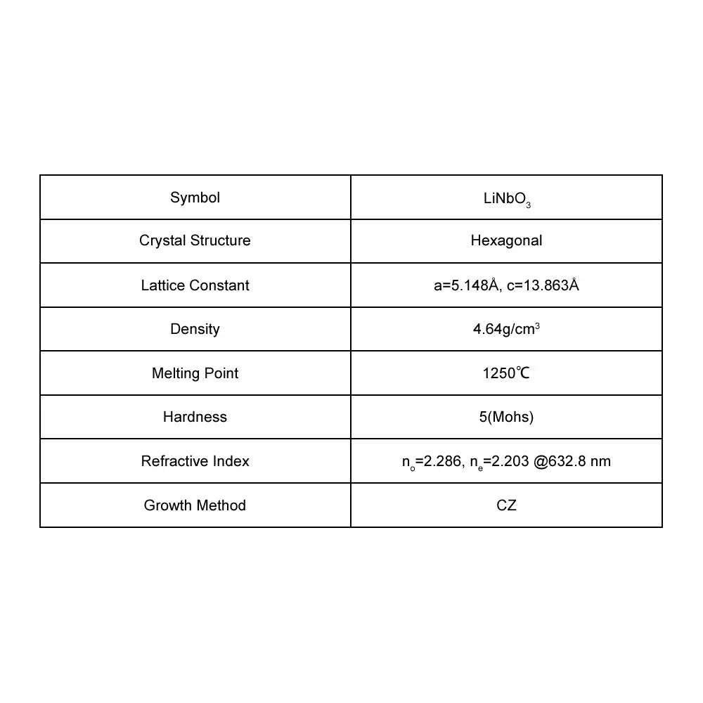 Crystal Substrate (Copy)