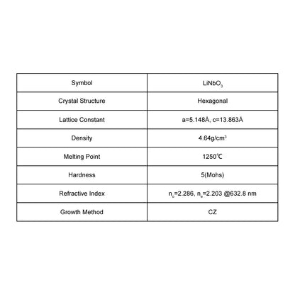 Crystal Substrate (Copy)