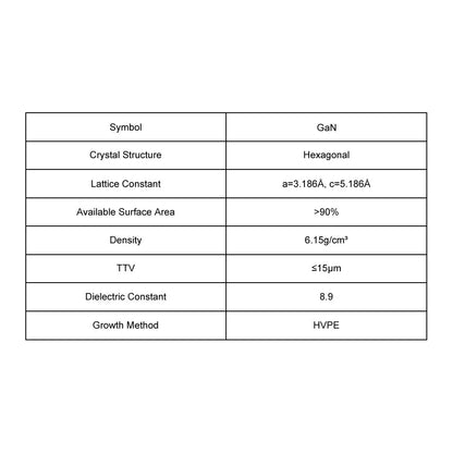 Crystal Substrate (Copy) (Copy)