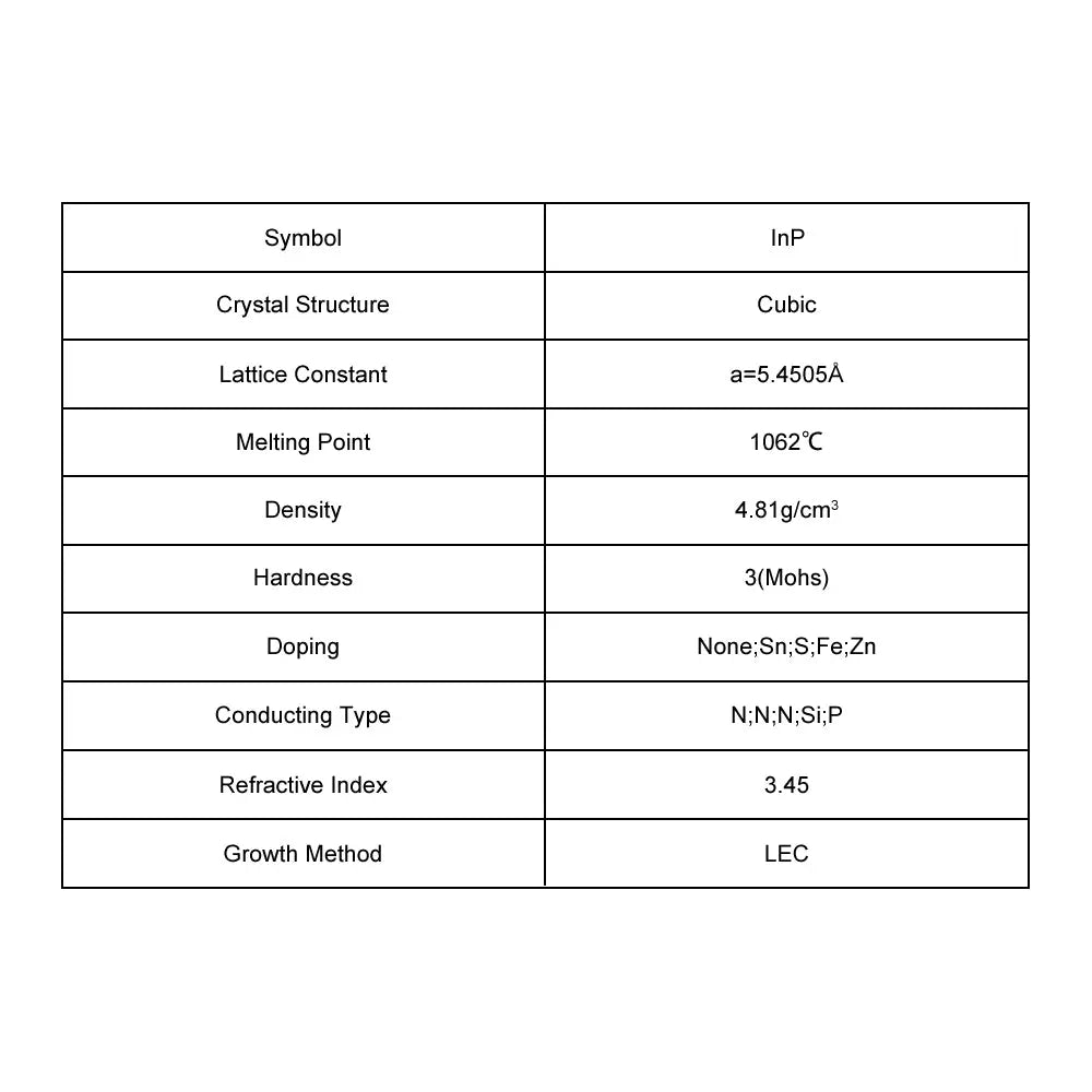 InP Single Crystal Wafer - StonyLab