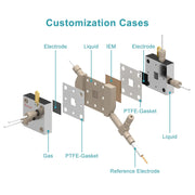 Close-up view showing the precise design and material of StonyLab Custom Electrochemical Cell & Electrolyzer Fabrication Service
