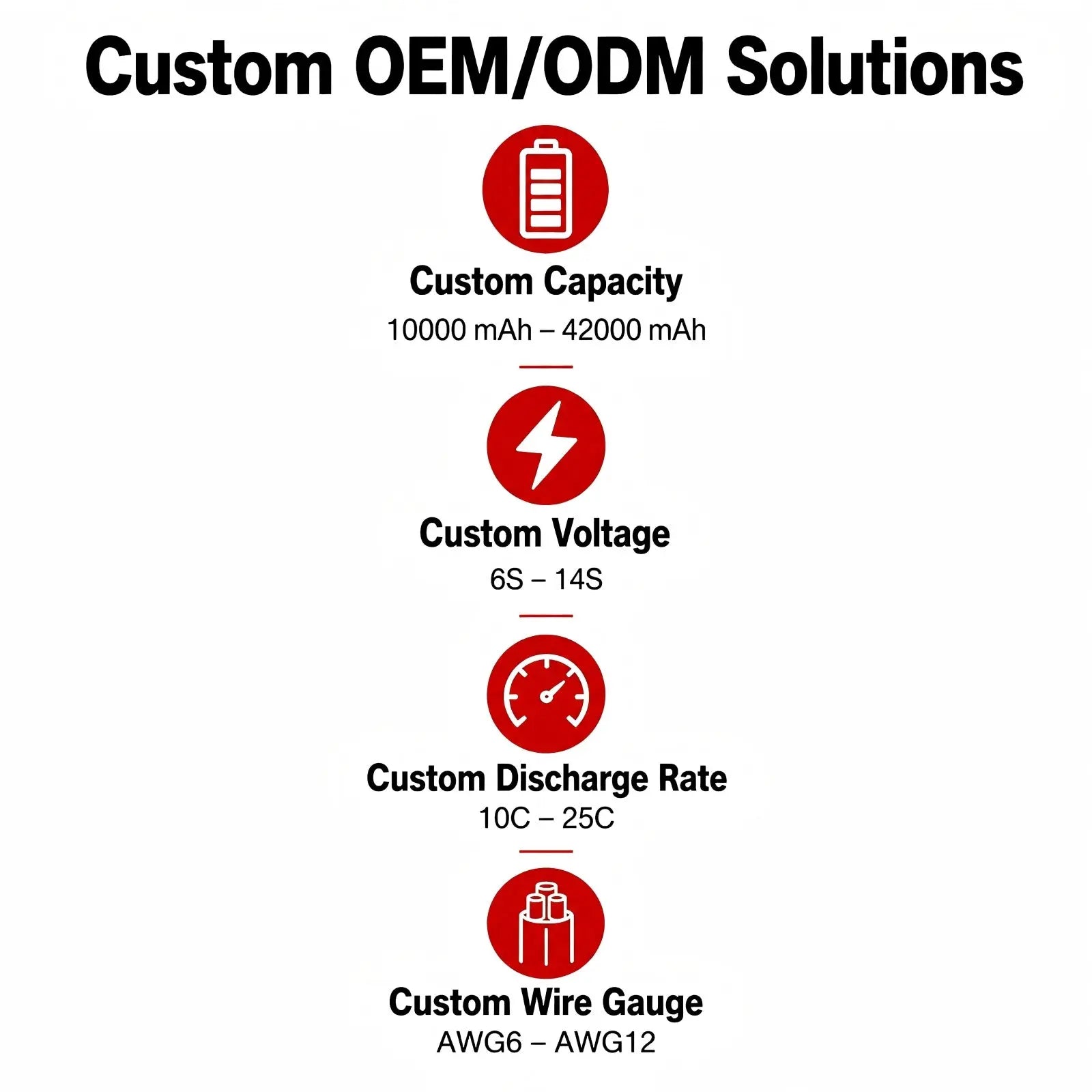 Custom UAV Agricultural Drone Battery Pack, Lithium LiPo Battery for Drones Customized Service