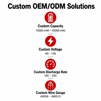 Custom UAV Agricultural Drone Battery Pack, Lithium LiPo Battery for Drones Customized Service