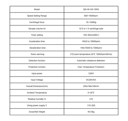 Desktop Centrifuge, High-Speed Small Micro Centrifuge with 15000 rpm Max Speed Centrifuges