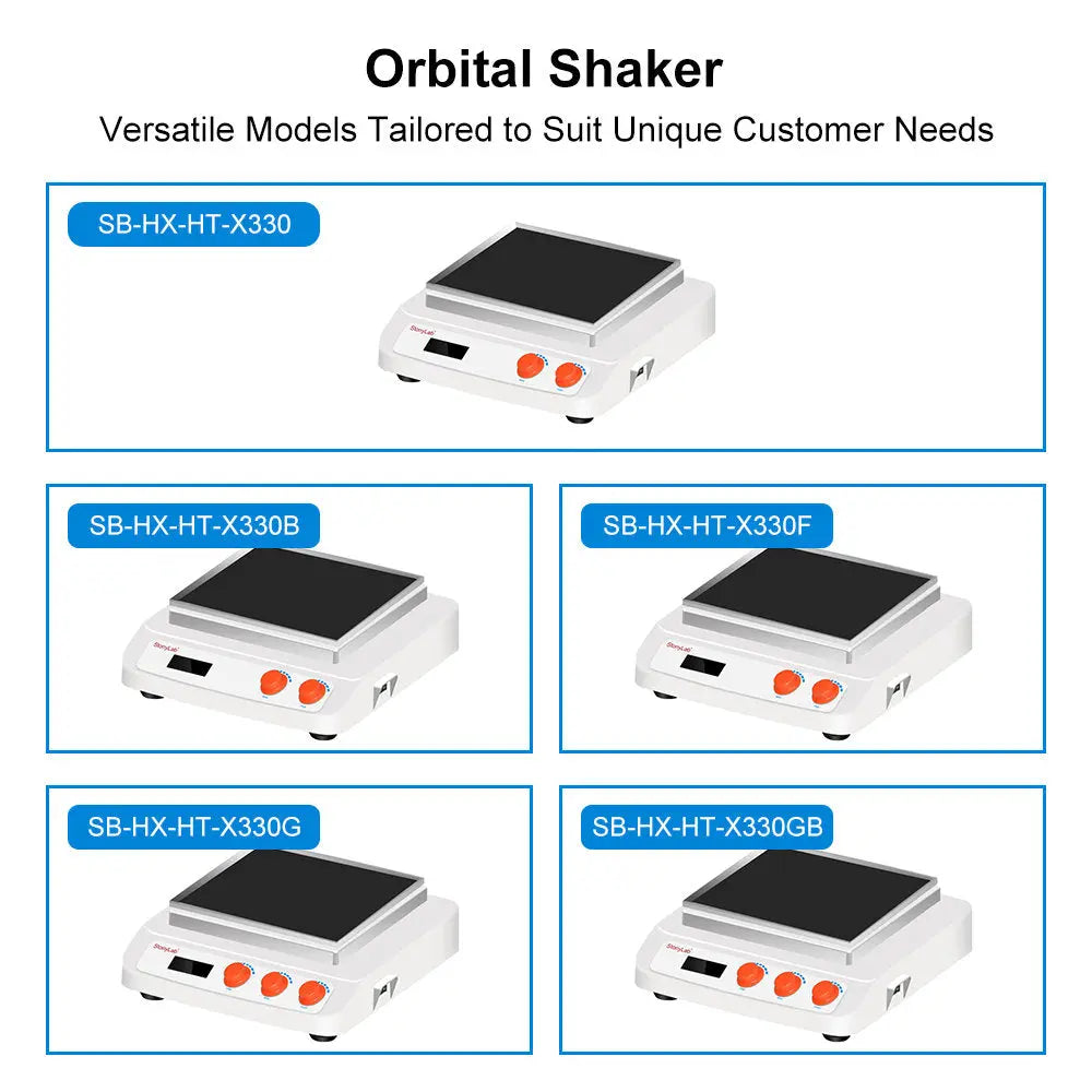 Digital Orbital Rotator Shaker Mixer