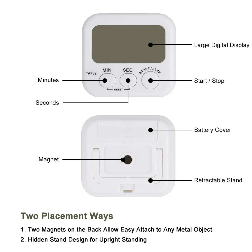 Digital Timers - Accurate Lab Timing - StonyLab