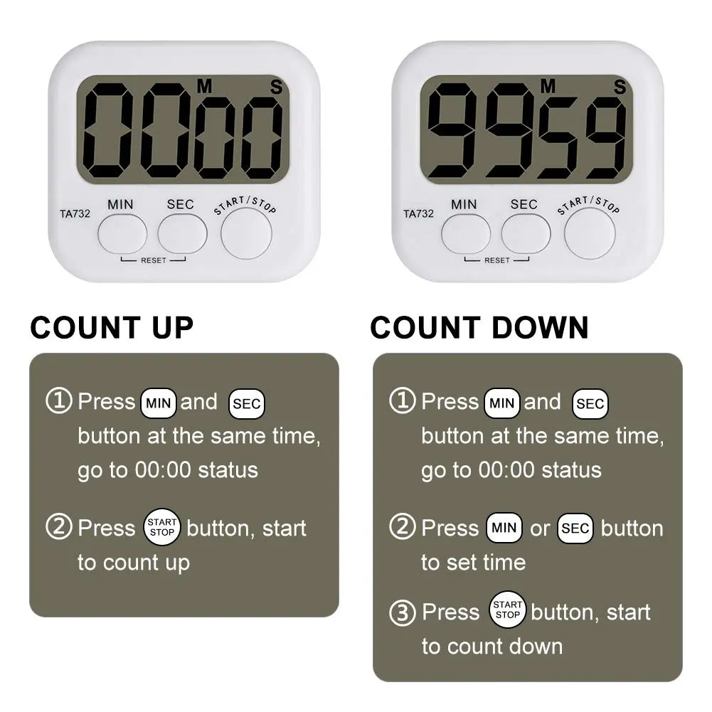 Detailed structural assembly component for StonyLab Basic Digital Timer