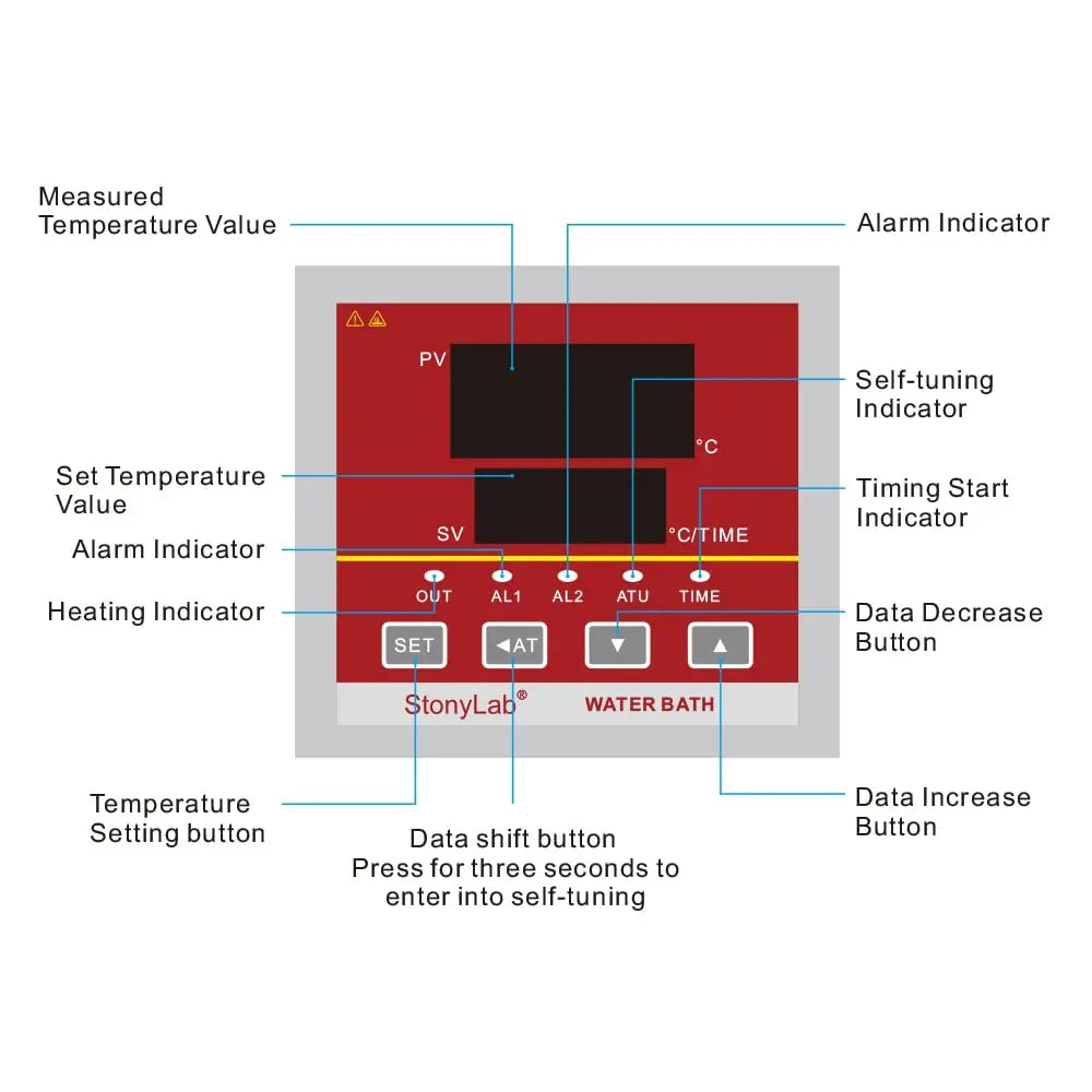 Digital Water Bath Baths