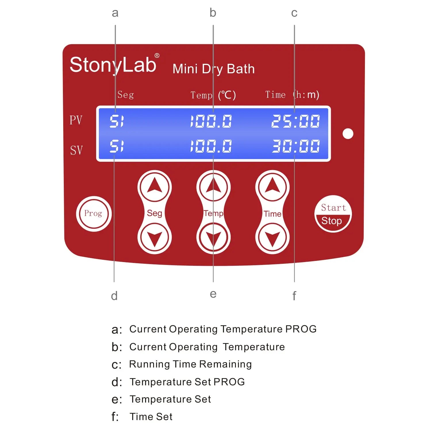 Internal heating chamber and shelving configuration of StonyLab Constant Temperature Metal Bath