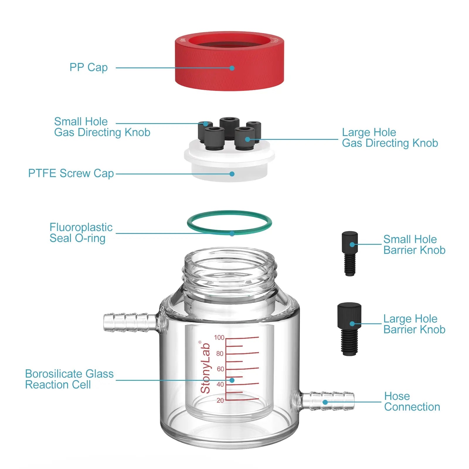 StonyLab Dual-Layer Water Bath Sealed Electrochemical Cell [50-100 ml] heavy duty chemical processing configuration