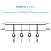 Side view and dimensional layout of the durable StonyLab Dual-Manifold with Glass Stopcocks