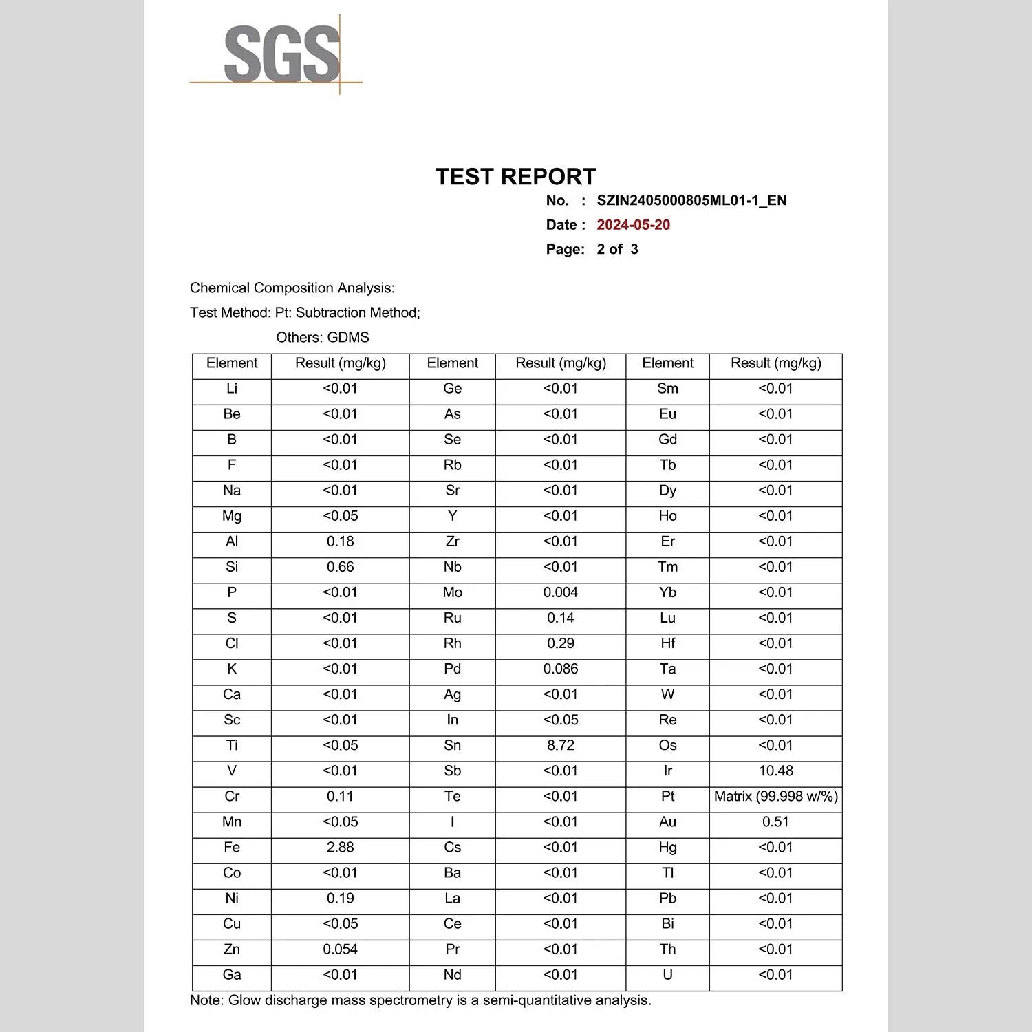 Electrolytic Platinum Sheet Electrode Electrochemistry - Electrode