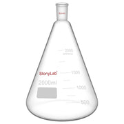 Comprehensive product view and setup components for StonyLab Erlenmeyer Flask with 24