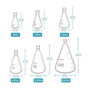 Close-up view showing the precise design and material of StonyLab Erlenmeyer Flask with 24