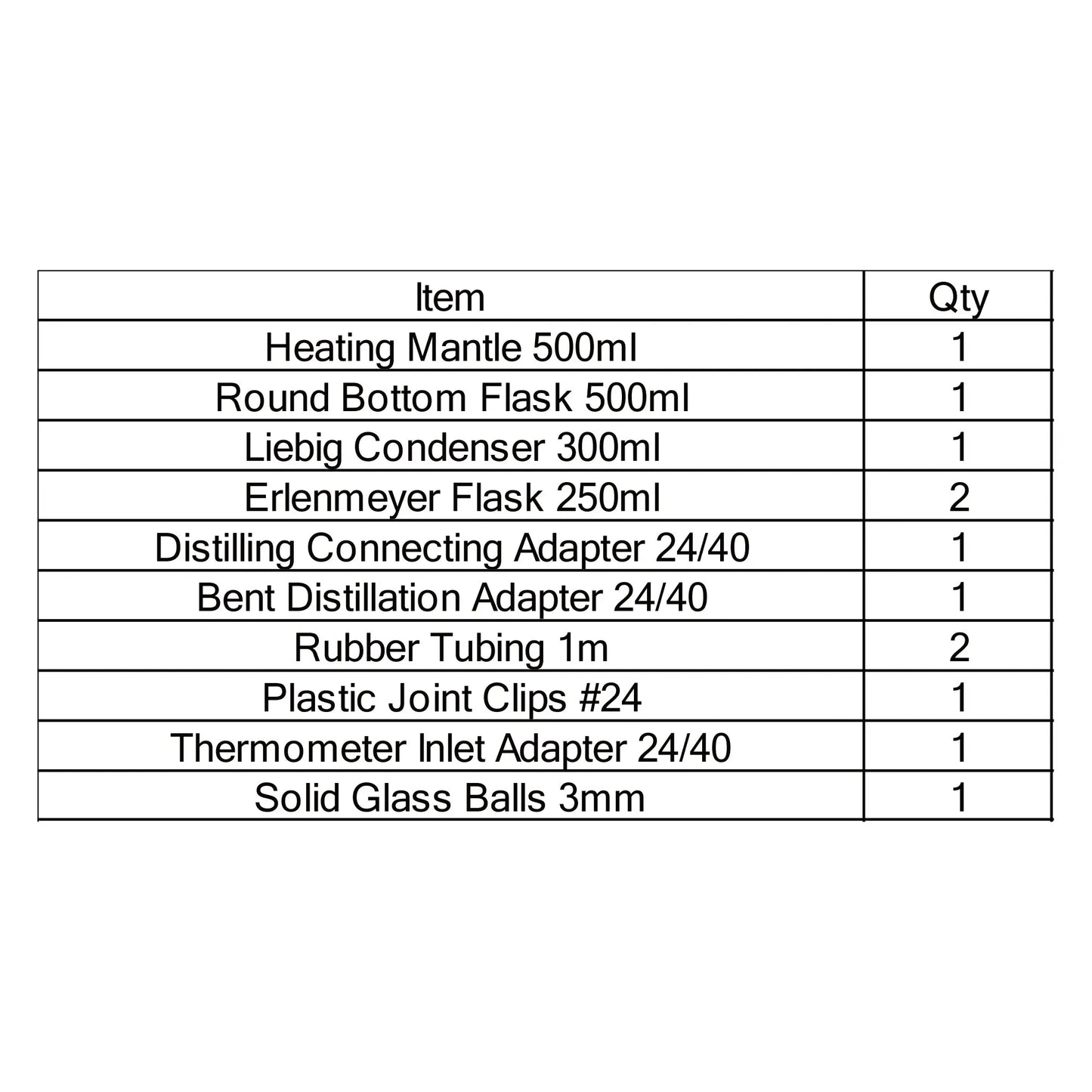 Ethanol Distillation Purification Kit, 12pcs Kit-Ethanol Distillation Purification