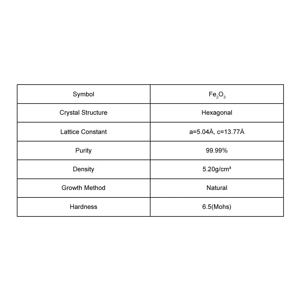 α-Fe2O3 Crystal Substrate Fe2O3