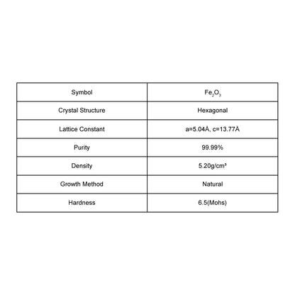 α-Fe2O3 Crystal Substrate Fe2O3