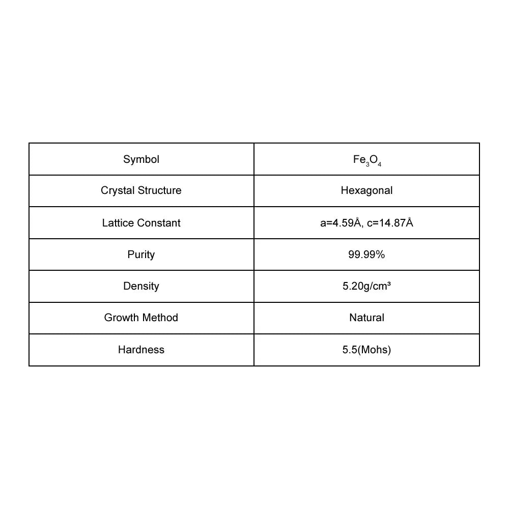 Fe3O4 Crystal Substrate Fe3O4