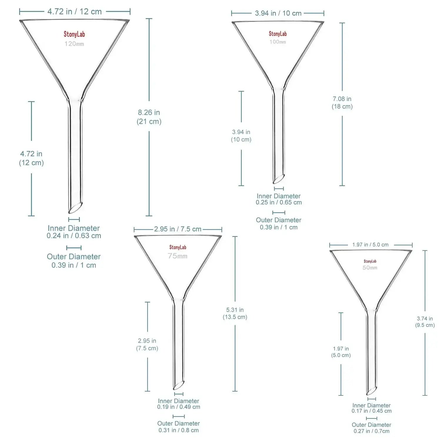 Close-up view showing the precise design and material of StonyLab Filter Funnel
