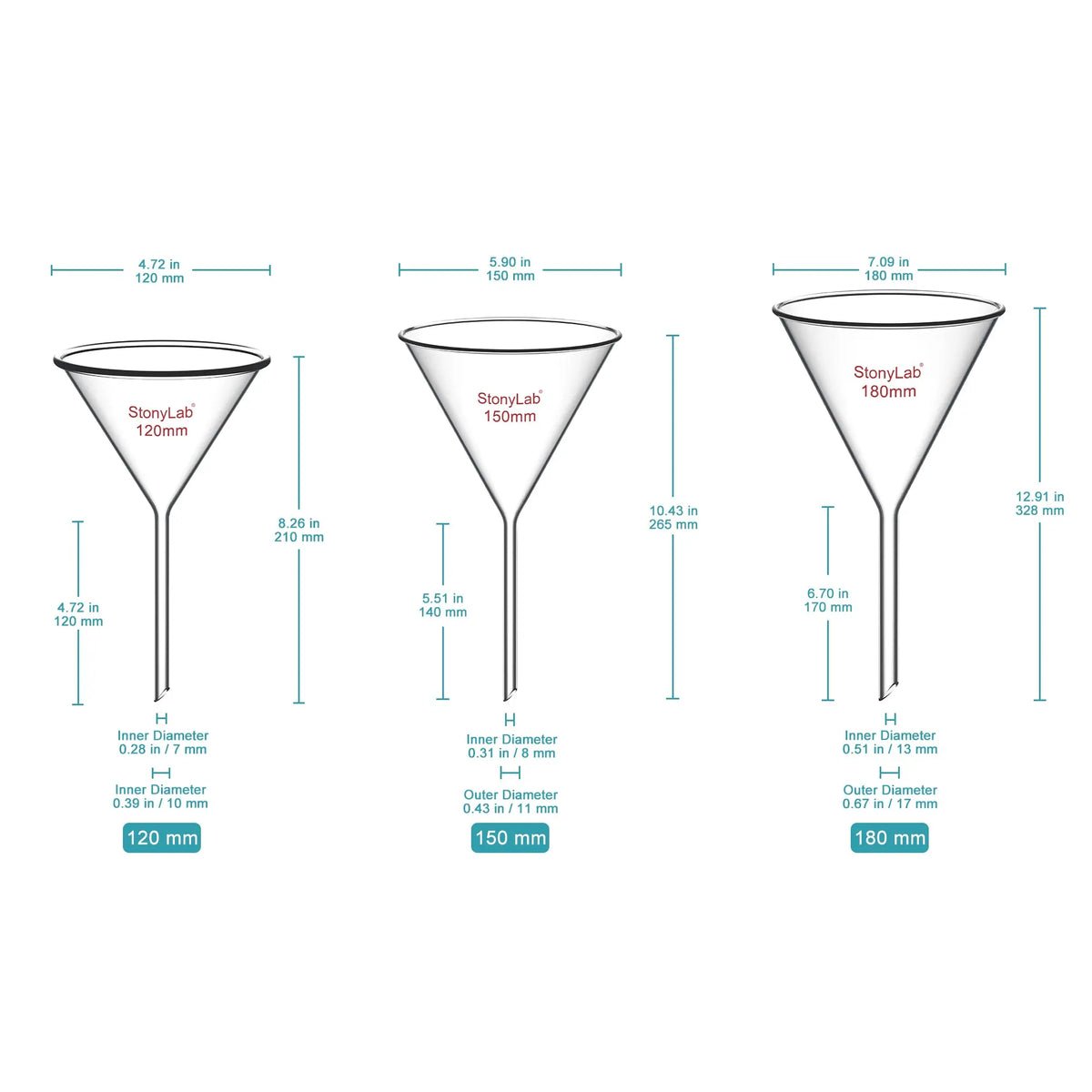 Borosilicate glass laboratory filter funnel for routine filtration and liquid transfer, available in 50–180 mm diameter sizes StonyLab