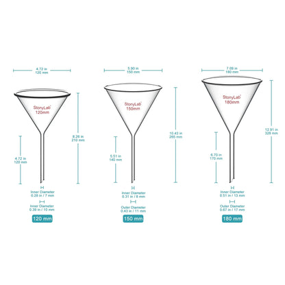 Borosilicate glass laboratory filter funnel for routine filtration and liquid transfer, available in 50–180 mm diameter sizes StonyLab