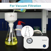 Comprehensive product view and setup components for StonyLab Filtering Flask