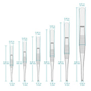 Close-up view showing the precise design and material of StonyLab Flat Tip Tweezers Set