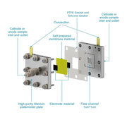 Alternative angle showing underlying build quality of StonyLab Flow Electrochemical Cell