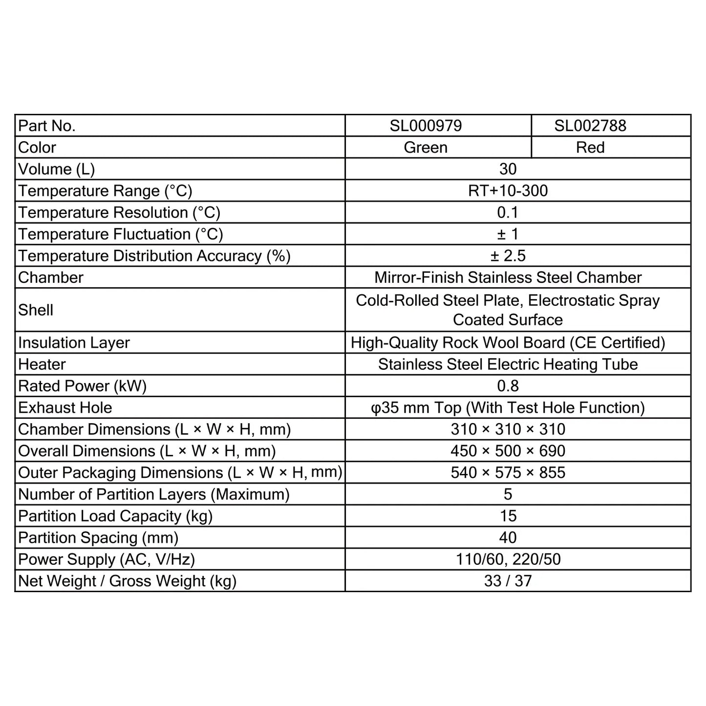 Forced Air Drying Oven, 30L, RT-300°C Oven-Forced Air Drying
