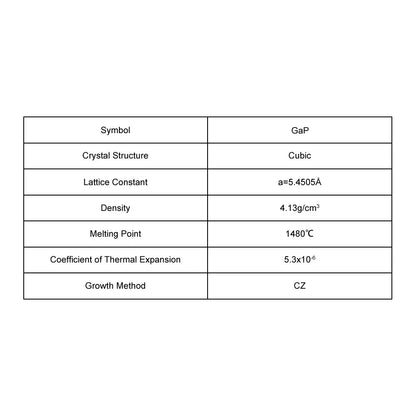 GaP Single Crystal Wafer GaP
