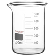 Comprehensive product view and setup components for StonyLab Glass Beaker
